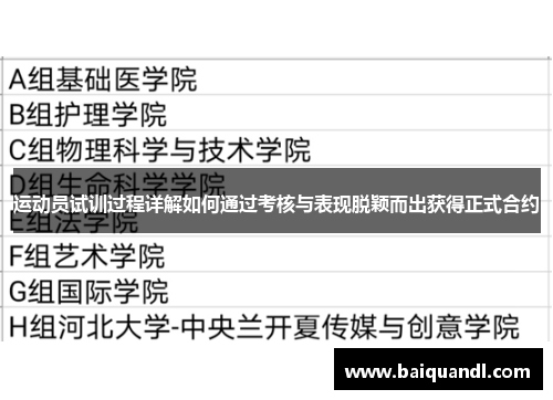 运动员试训过程详解如何通过考核与表现脱颖而出获得正式合约